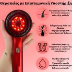 GROWNETIC